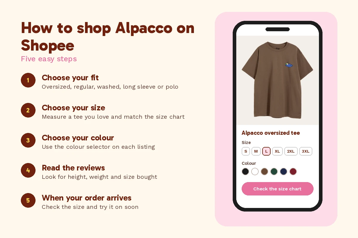 Five steps to shop Alpacco on Shopee shown beside an illustrated phone screen with an Alpacco tee, sizes and colours