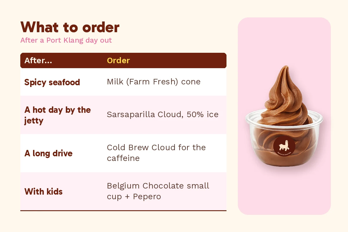 Dessert near Port Klang orders after seafood, a hot day, a long drive or with kids, beside an Alpacco chocolate soft serve cup