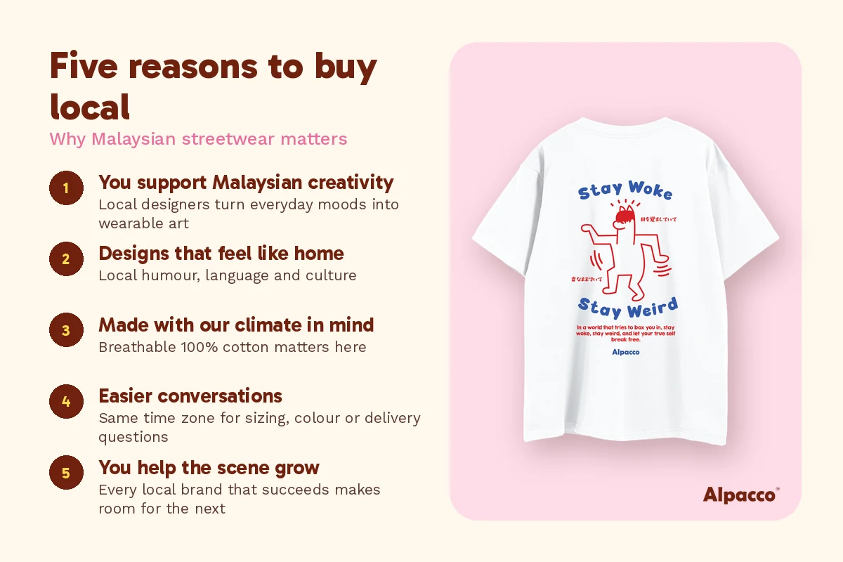 Five reasons to buy from a made in Malaysia clothing brand, beside an Alpacco white graphic tee