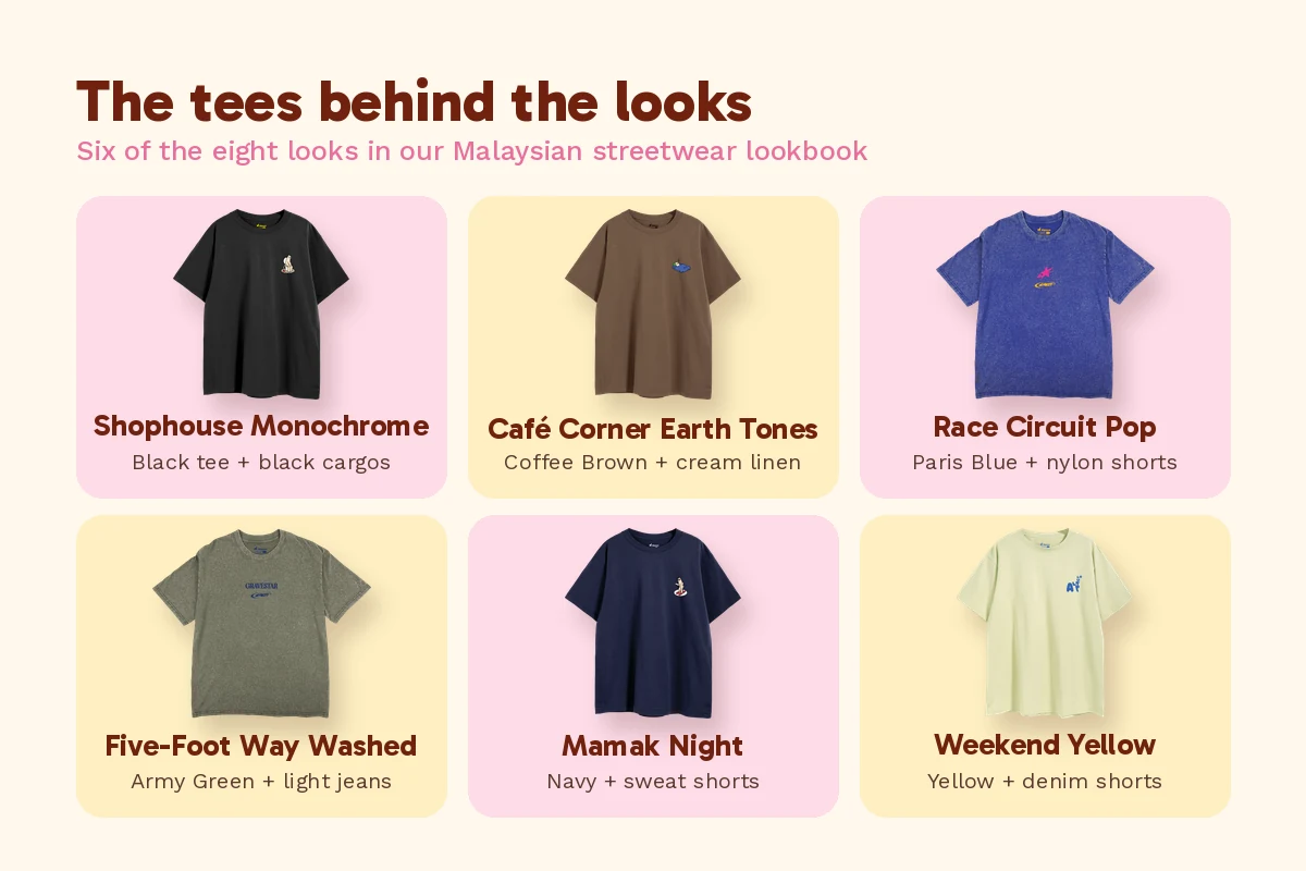 Malaysian streetwear lookbook grid of six looks with the Alpacco tees used in each