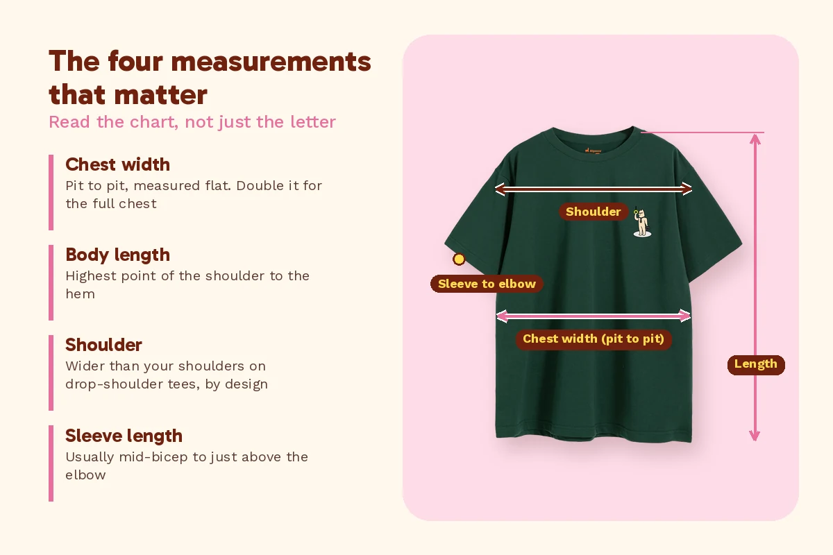 Oversize shirt size guide diagram showing chest width, body length, shoulder and sleeve measurements on an Alpacco forest green tee