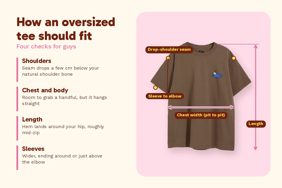 Fit diagram on an Alpacco MT Mood Tee in coffee brown showing drop-shoulder seam, chest width, length and sleeve checks for men