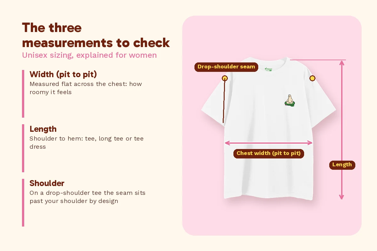 Oversized t-shirt for women measurement diagram showing width, length and drop shoulder on a white Alpacco MT Mood Tee