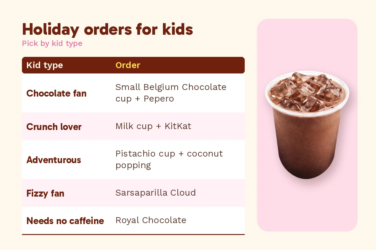 School holiday activities in Klang: soft serve and drink orders for kids, beside an Alpacco iced Royal Chocolate