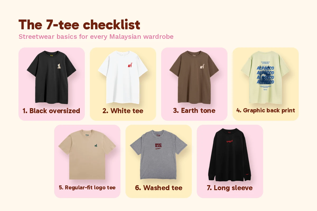 Streetwear clothing Malaysia checklist grid of 7 Alpacco tees: black oversized, white, earth tone, graphic, logo, washed and long sleeve