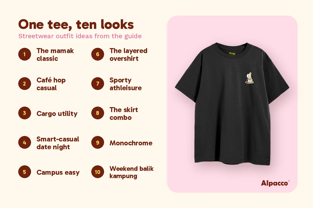 List of 10 streetwear outfit ideas built around one black Alpacco MT Mood Tee