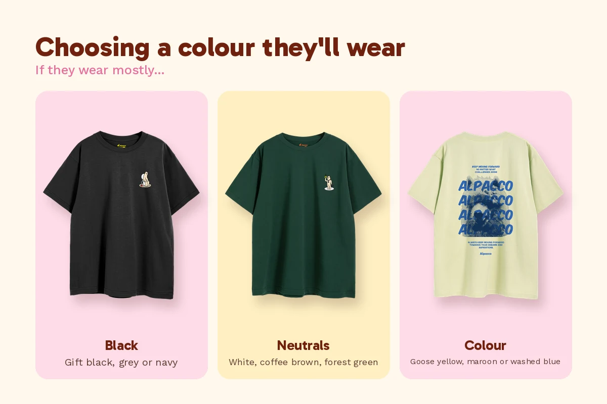 T-shirt gift ideas: match the tee colour to their wardrobe, with Alpacco black, forest green and goose yellow tees