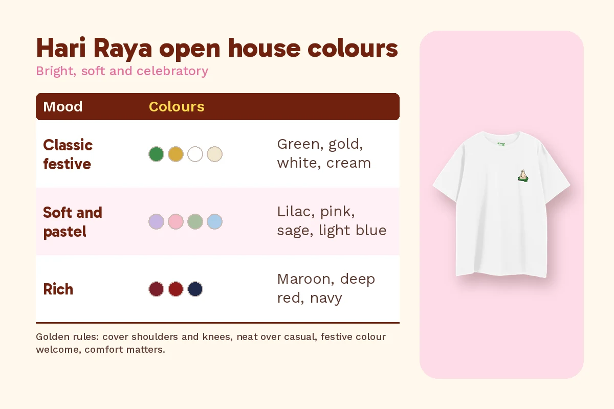 What to wear to a Hari Raya open house: festive colour swatches and golden rules beside a white Alpacco MT Mood Tee